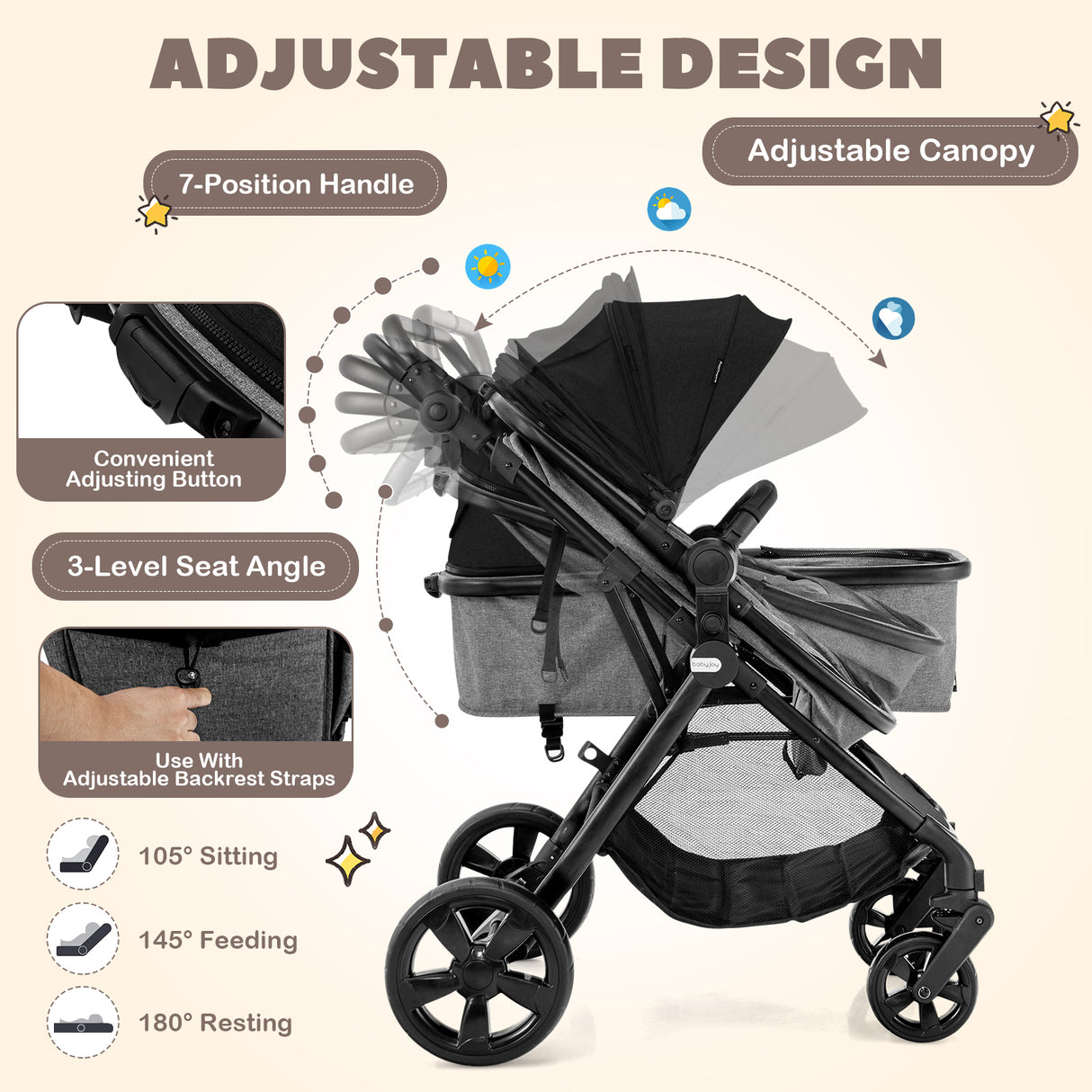 BABY JOY 2 in 1 High Landscape Baby Stroller, Convertible Baby Pram Jogger