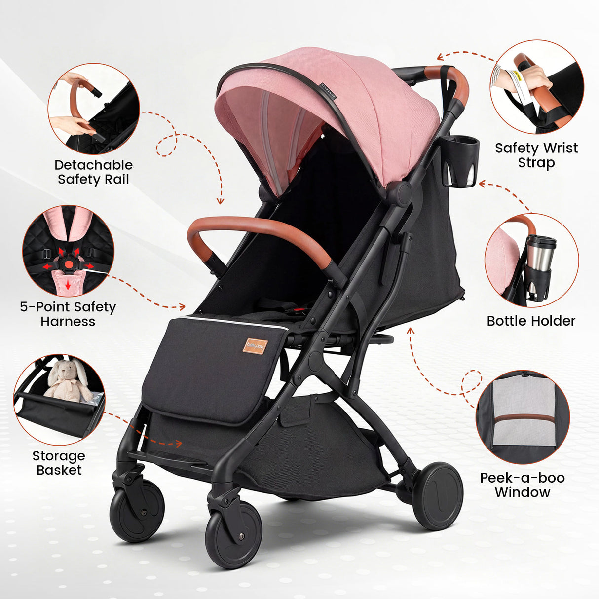 Lightweight Baby Stroller with Adjustable Backrest and Footmuff
