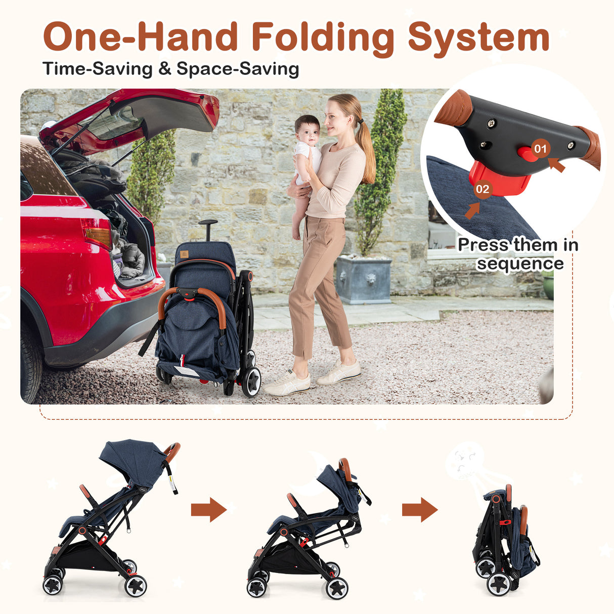 Compact Baby Stroller, Navy - Baby Joy