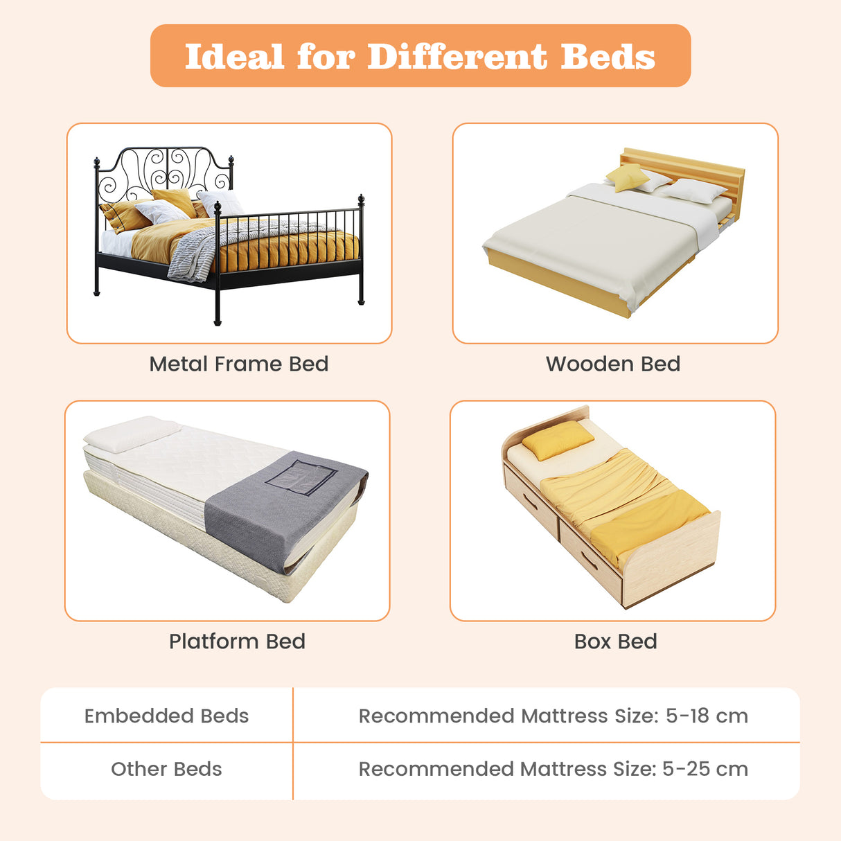 BABY JOY 120*42.5 cm Bed Rail Guard for Toddlers, Universal Baby Fold Down Bed Rail w/Adjustable Safety Strap & Breathable Mesh