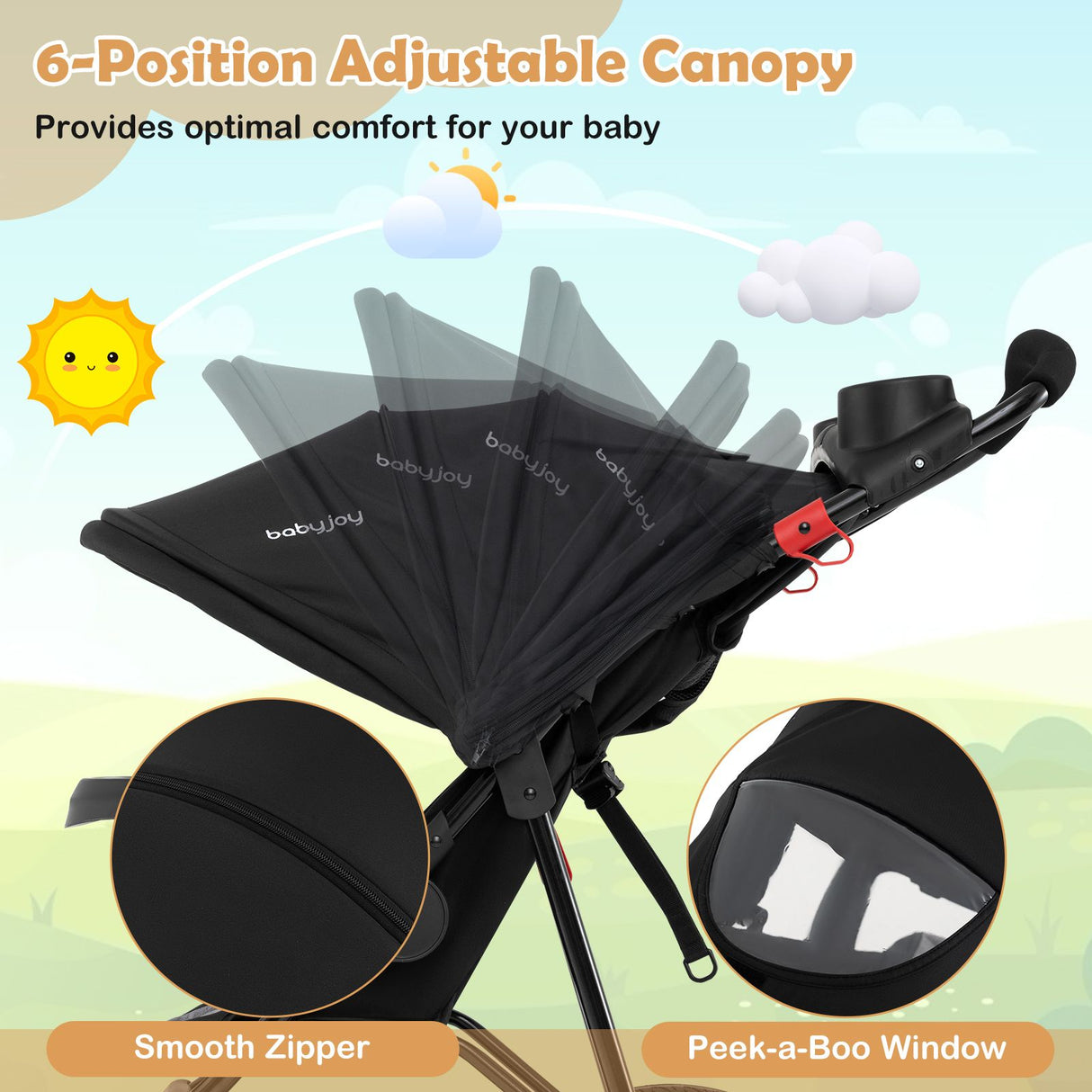 Foldable Jogger with Adjustable Canopy and Detachable Tray