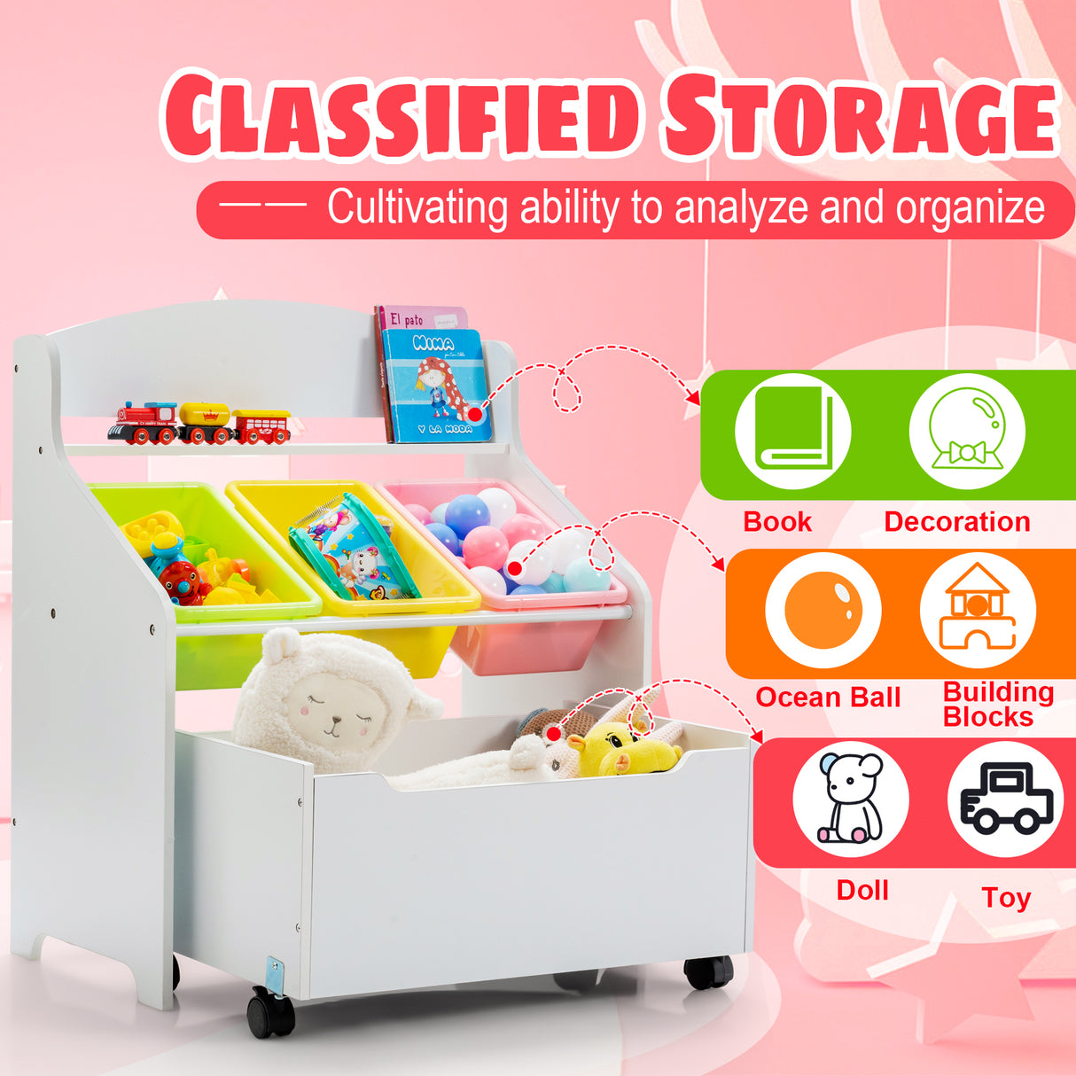 Kids Wooden Storage Cabinet, Preschool/Homeschooling Mobile Organizer Shelf