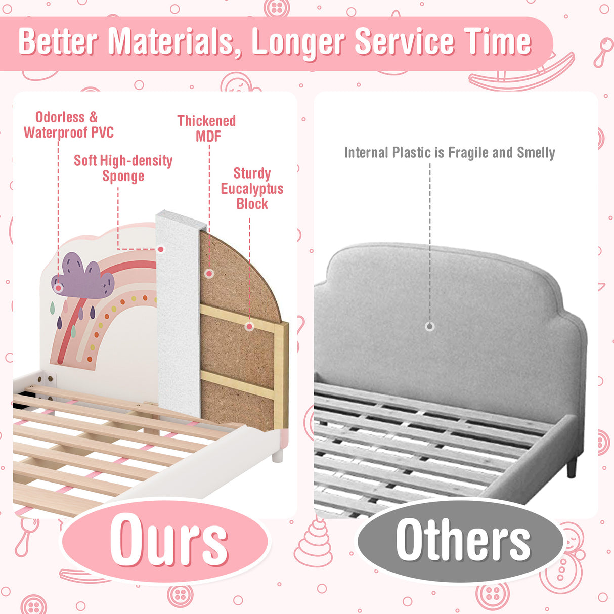 HONEY JOY Single Bed Frames for Kids, Wood Upholstered Twin Bed Platform with Slat Support