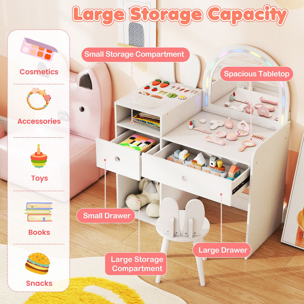 White children's desk with storage compartments and toys, labeled for different uses.