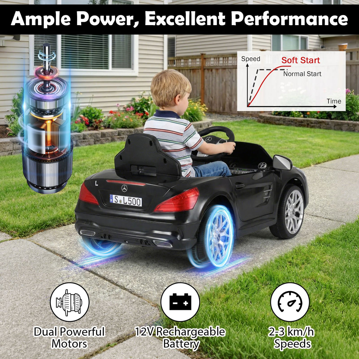 12V Licensed Mercedes Benz Kids Ride On Car with Parent Remote Control
