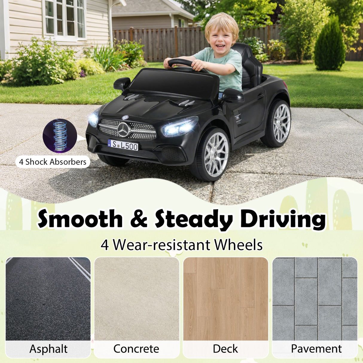 12V Licensed Mercedes Benz Kids Ride On Car with Parent Remote Control