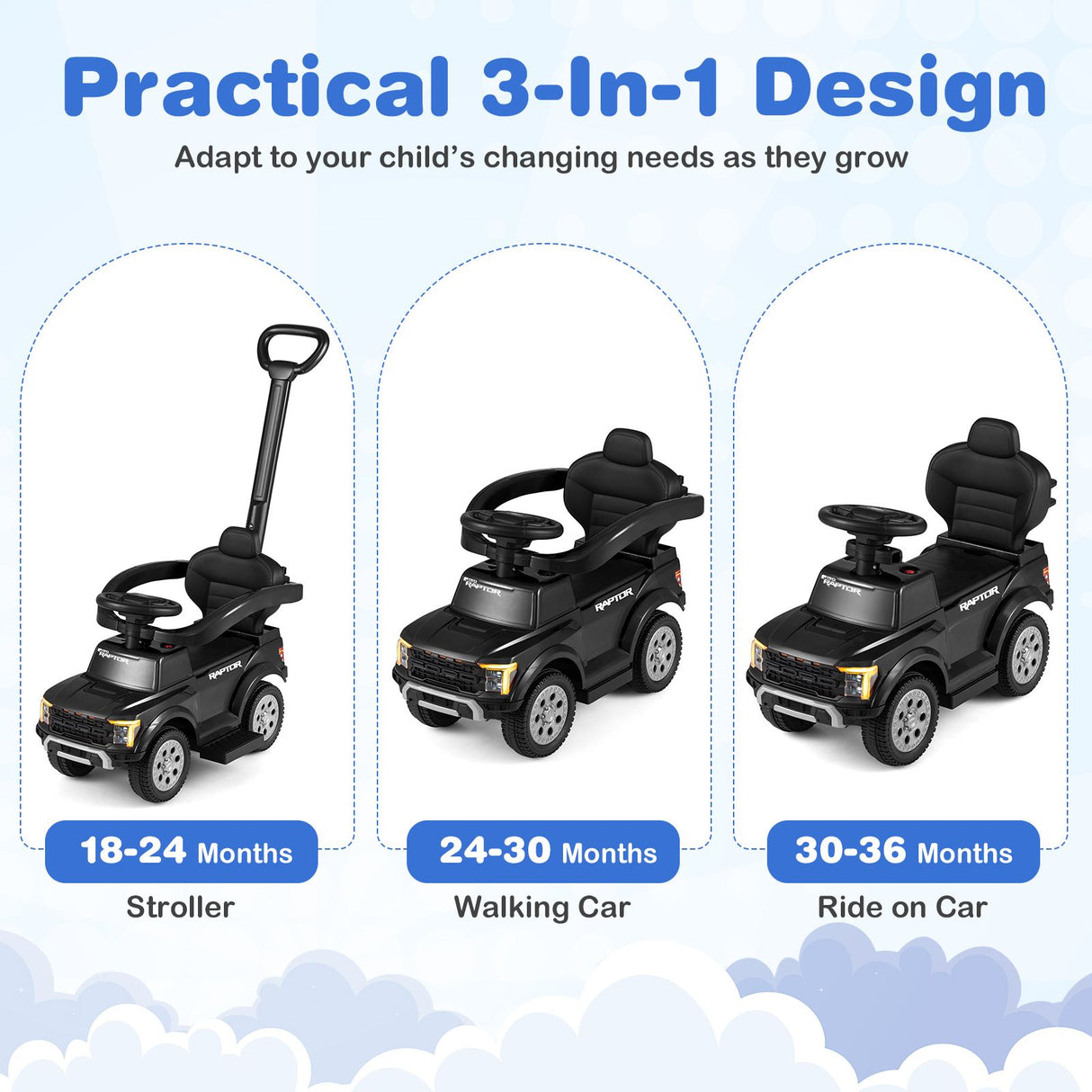 3-In-1 Toddler Push Car Licensed Ford With Ignition Sound and LED Lights