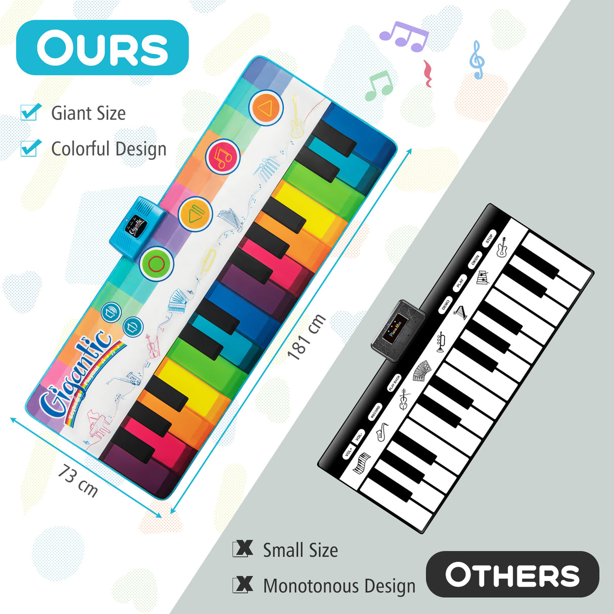 Floor Piano Dance Mat for Kids, Musical Playmat with 8 Instrument Sounds