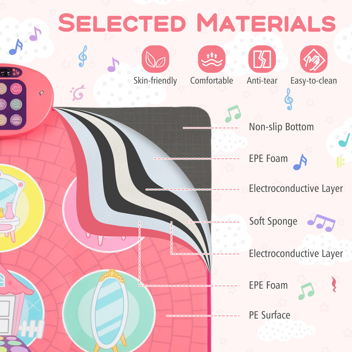 Fun Dance Mat for Kids, Interactive Gift for 3+ Years Old Boys and Girls, Pink