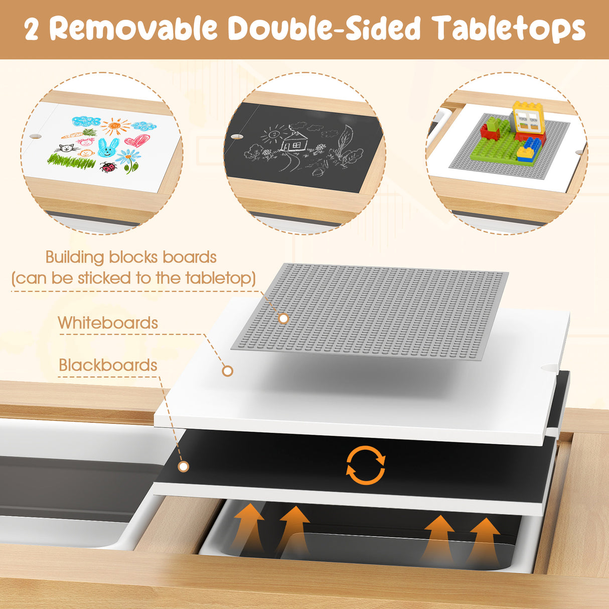 Sensory Table & Chair Set for Kids 2-8, Toddler Activity Table