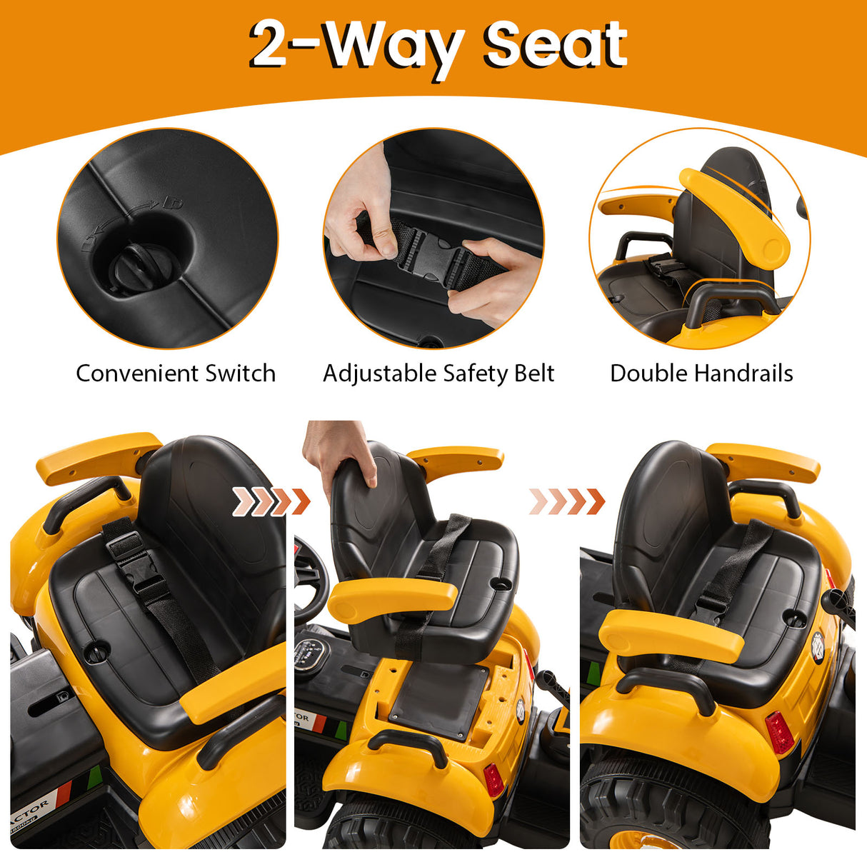 Yellow toy car seat with features highlighted on an orange and white background