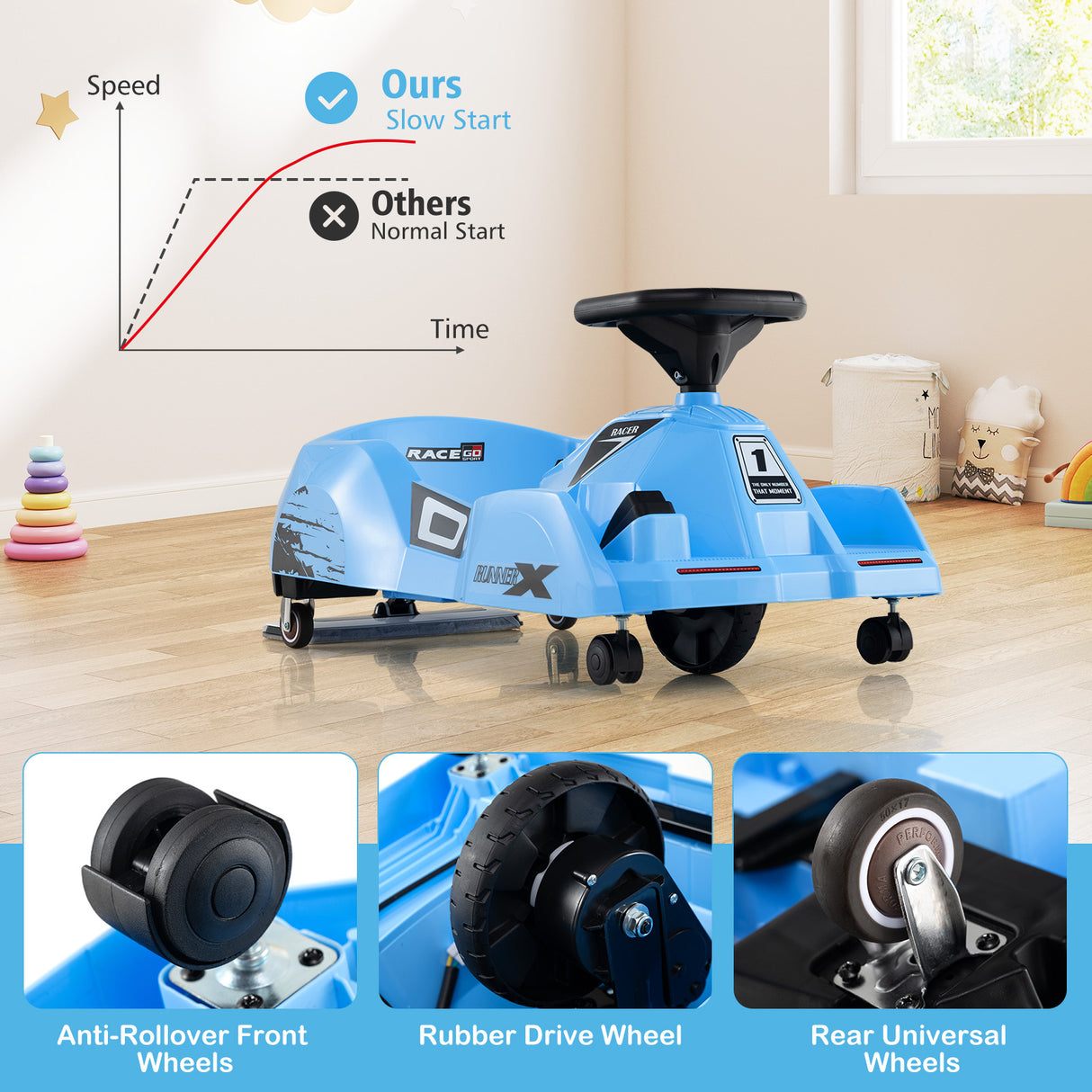 Electric Cleaning Go Kart, Battery Powered Go Cart Clean Car for Boys & Girls 2-5 Years Old