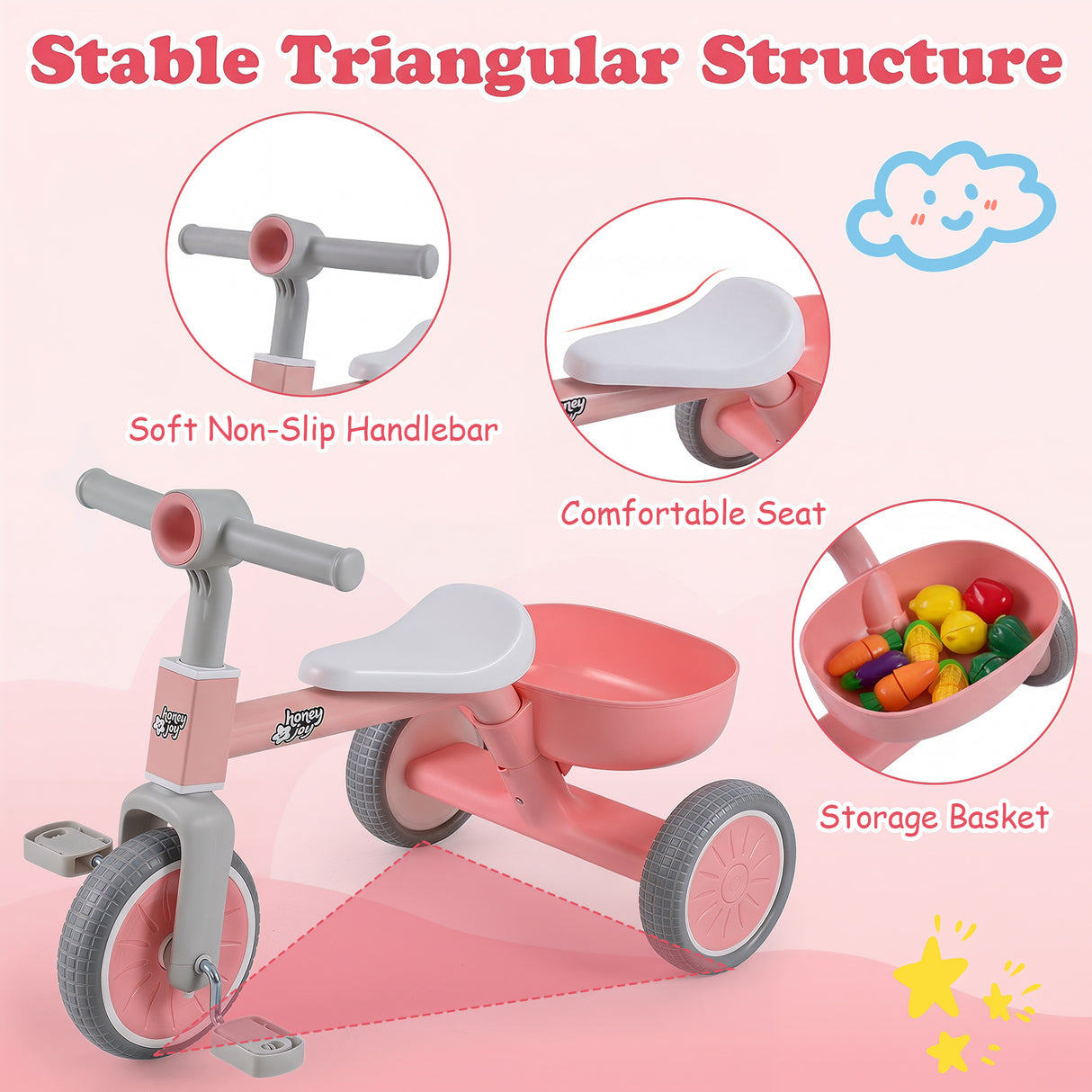 onvertible Kids Tricycle, Toddler Trike with 86° Limited Steering Angle, Carbon Steel Frame, Removable Pedals & Detachable Storage Basket