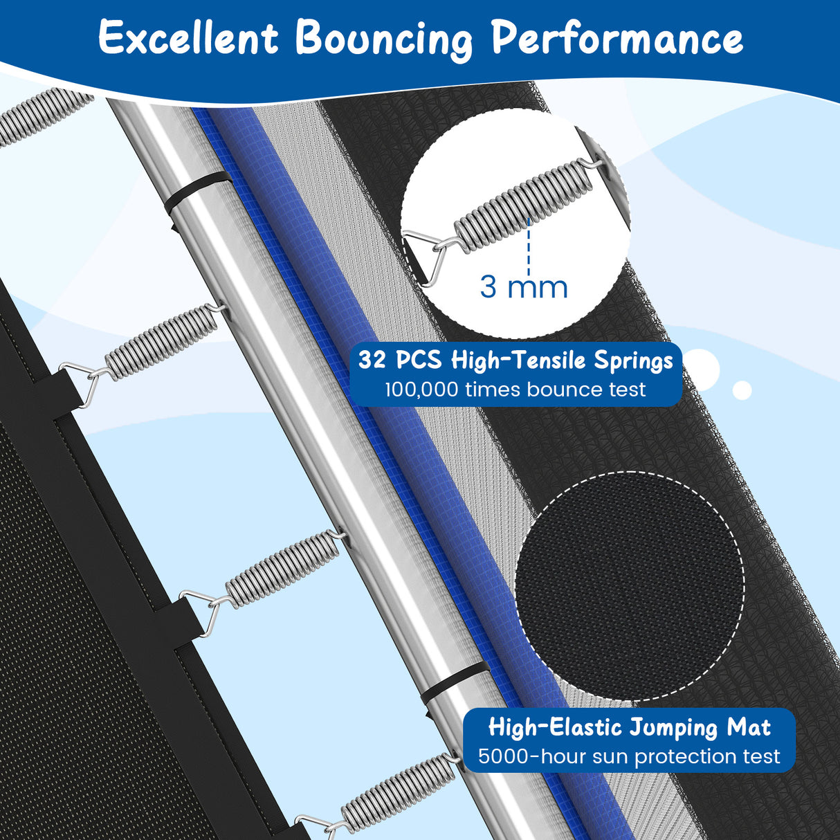 Trampoline with high-tensile springs and a high-elastic jumping mat, highlighting performance features.