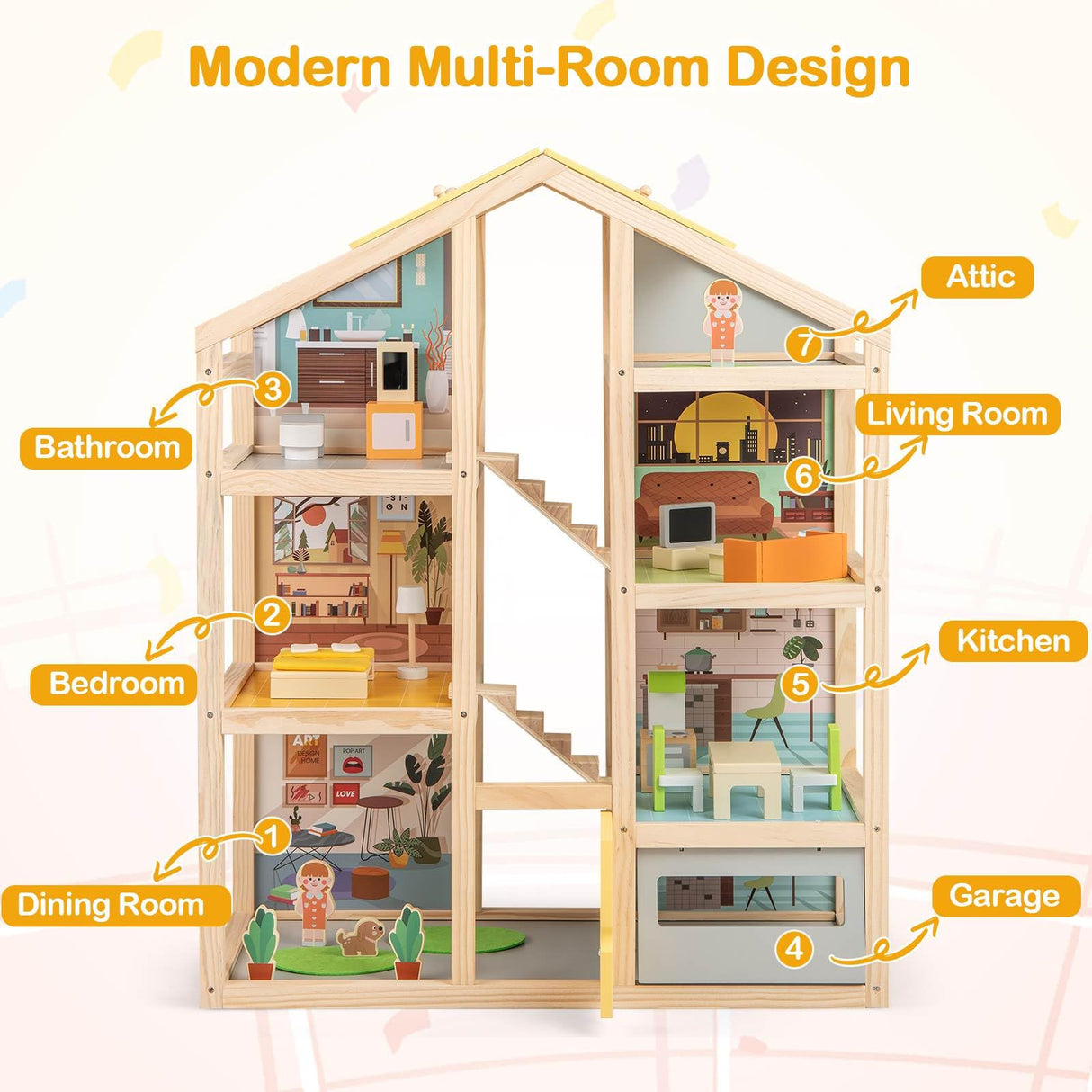 Wooden dollhouse with labeled rooms on a white background