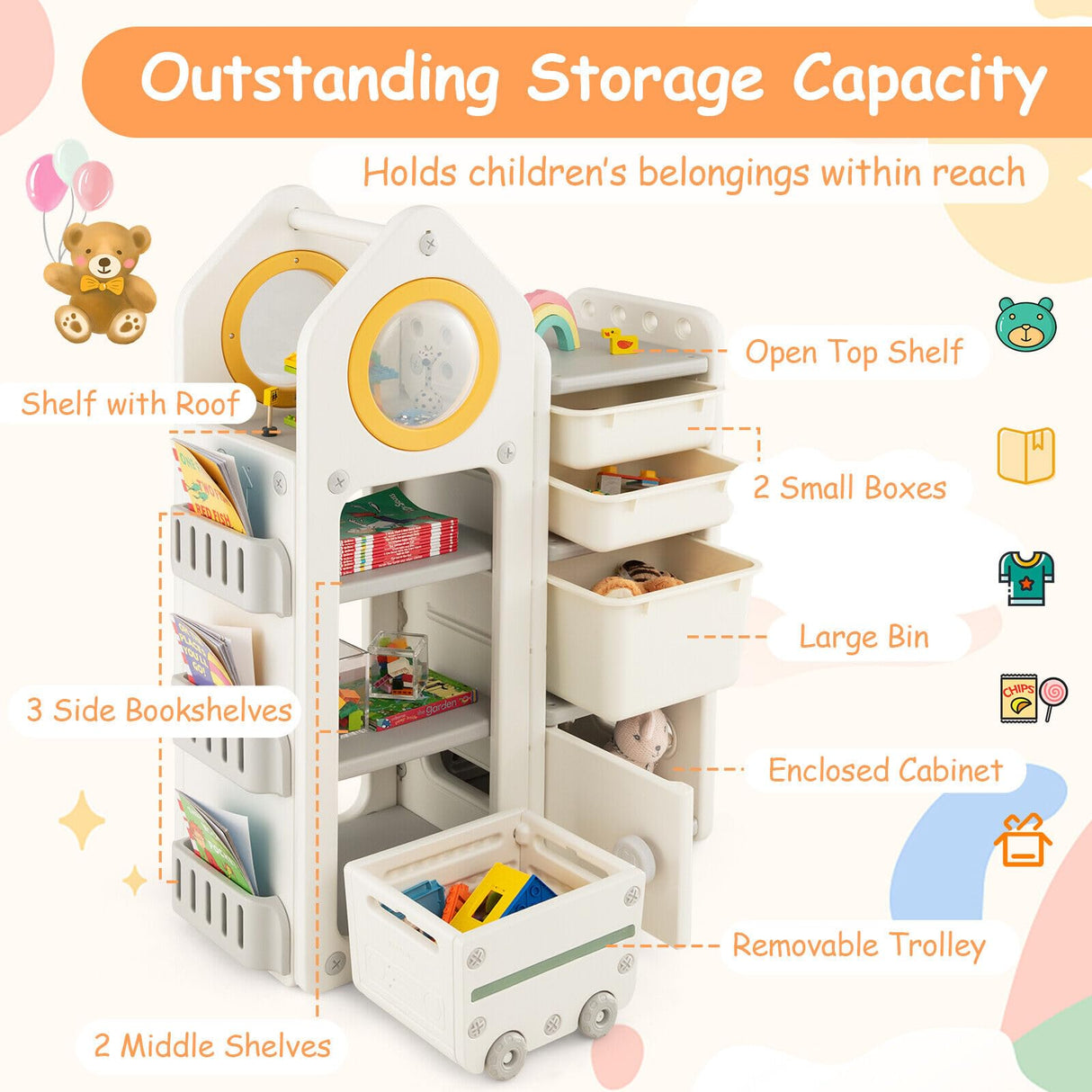 HONEY JOY Kids Toy Storage Organiser, Toy Chest and Bookshelf w/Mobile Trolley, Enclosed Cabinets & Storage Bins