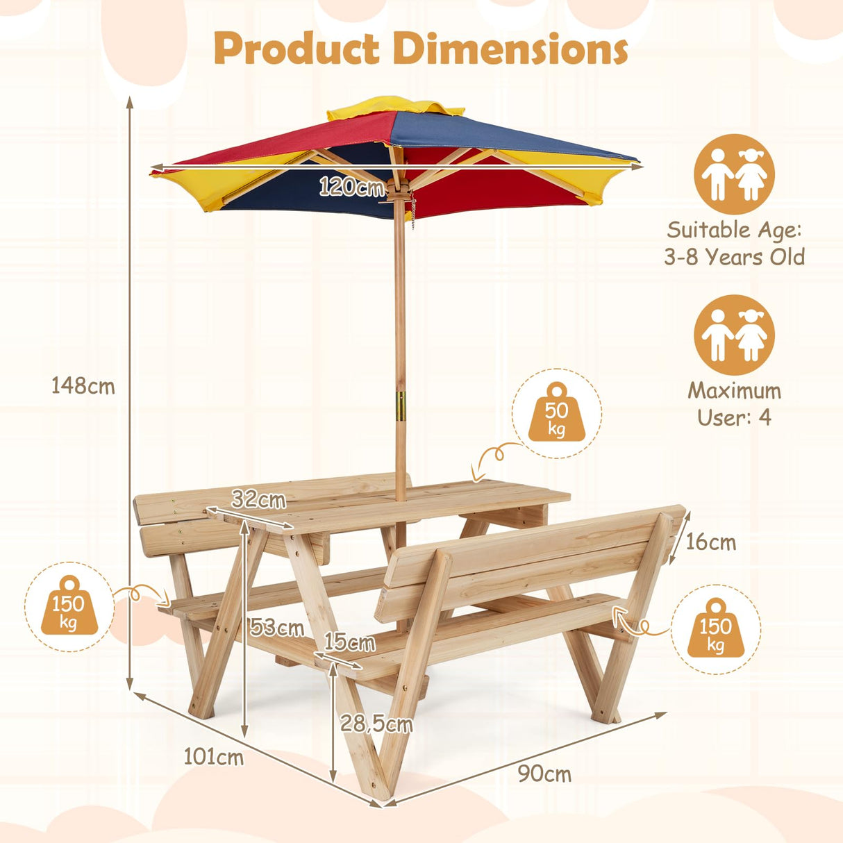 HONEY JOY Kids Picnic Table, Toddlers' Outdoor Table w/ 2 Built-in Benches