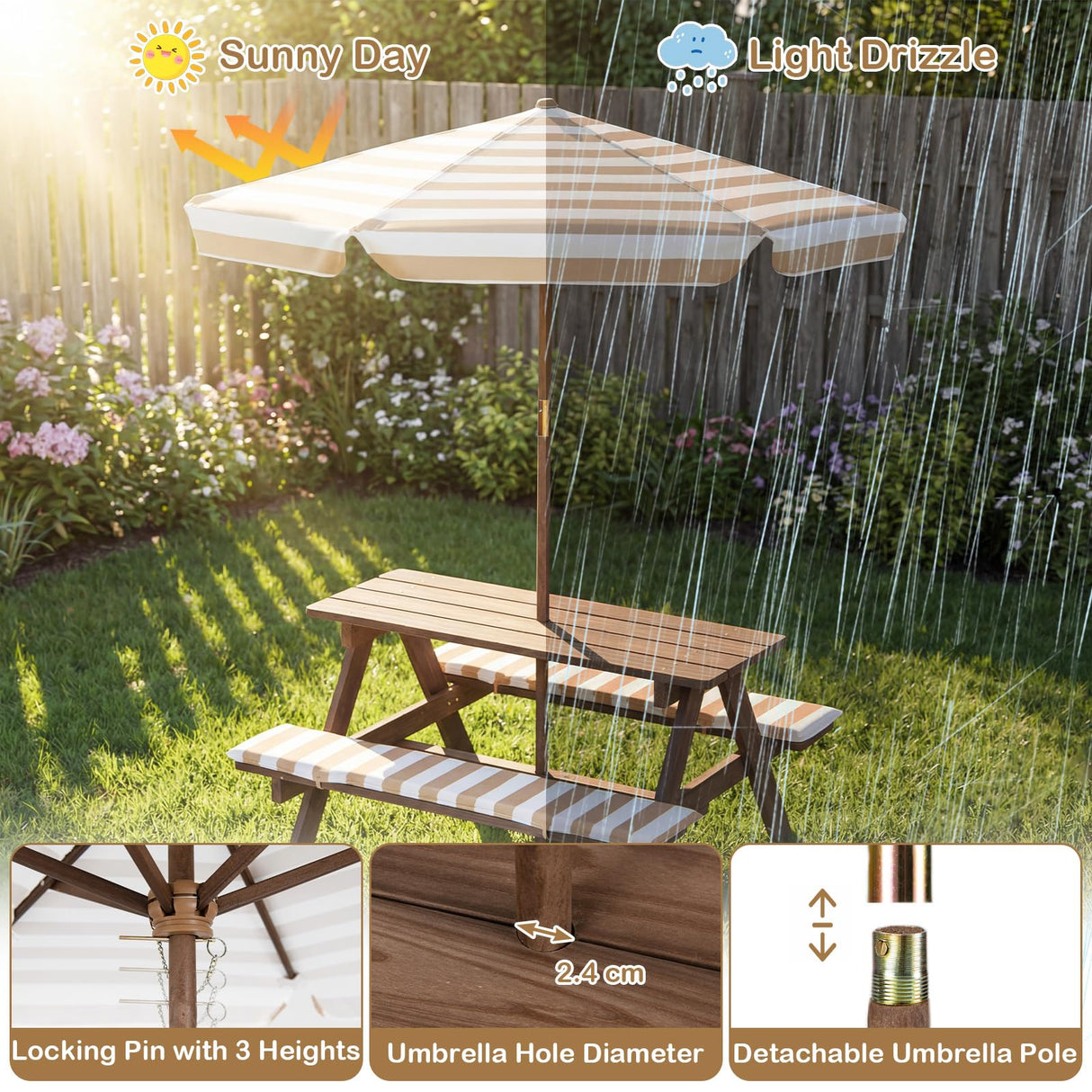 HONEY JOY Kids Picnic Table with Bench, Fir Wood Toddler Outdoor Table Set