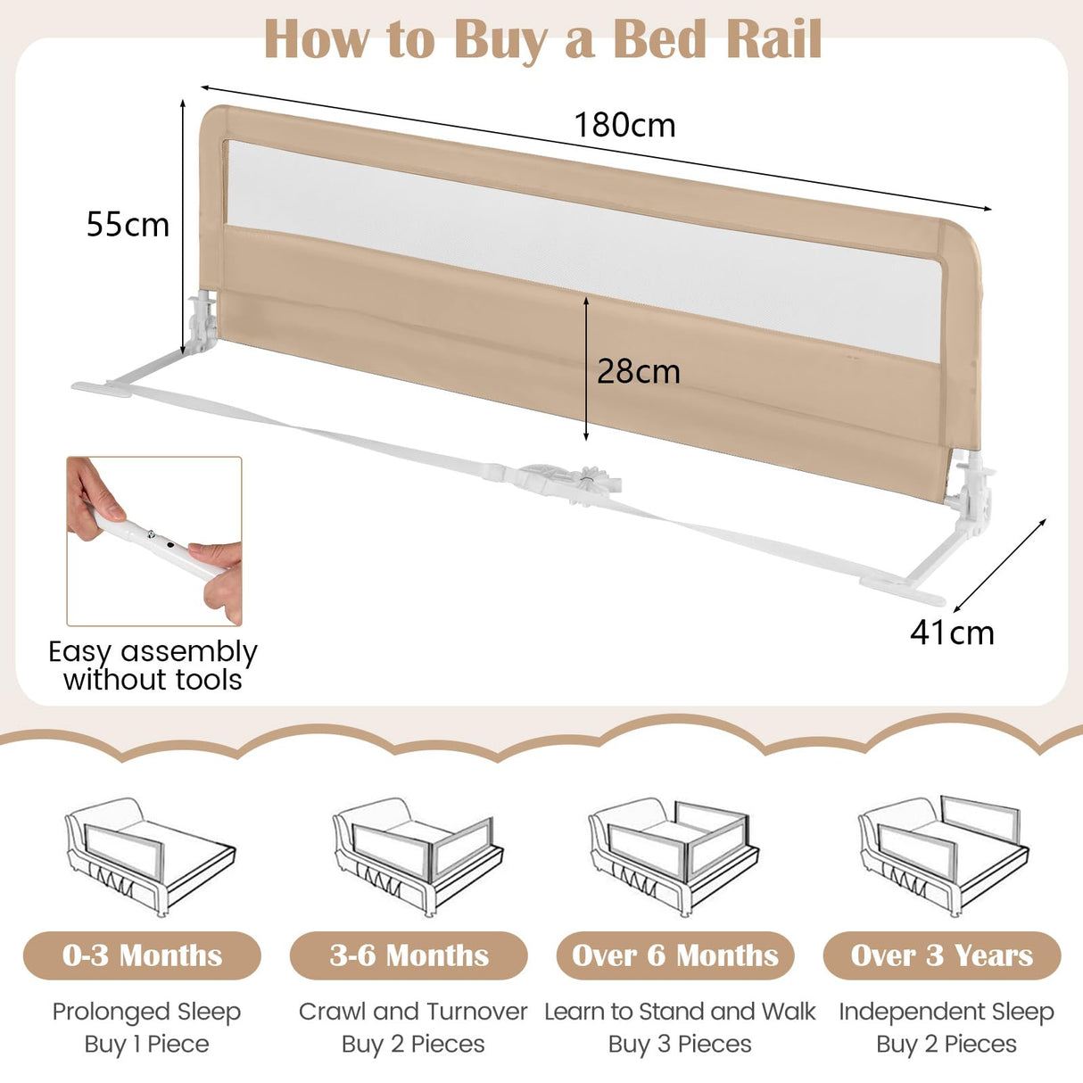 BABY JOY Bed Rail Guard for Toddlers, 180 x 55 cm Foldable Baby Bed Rail