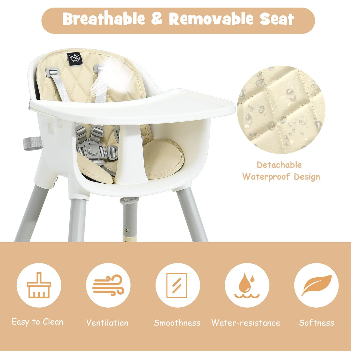 BABY JOY 5 in 1 Convertible Baby High Chair