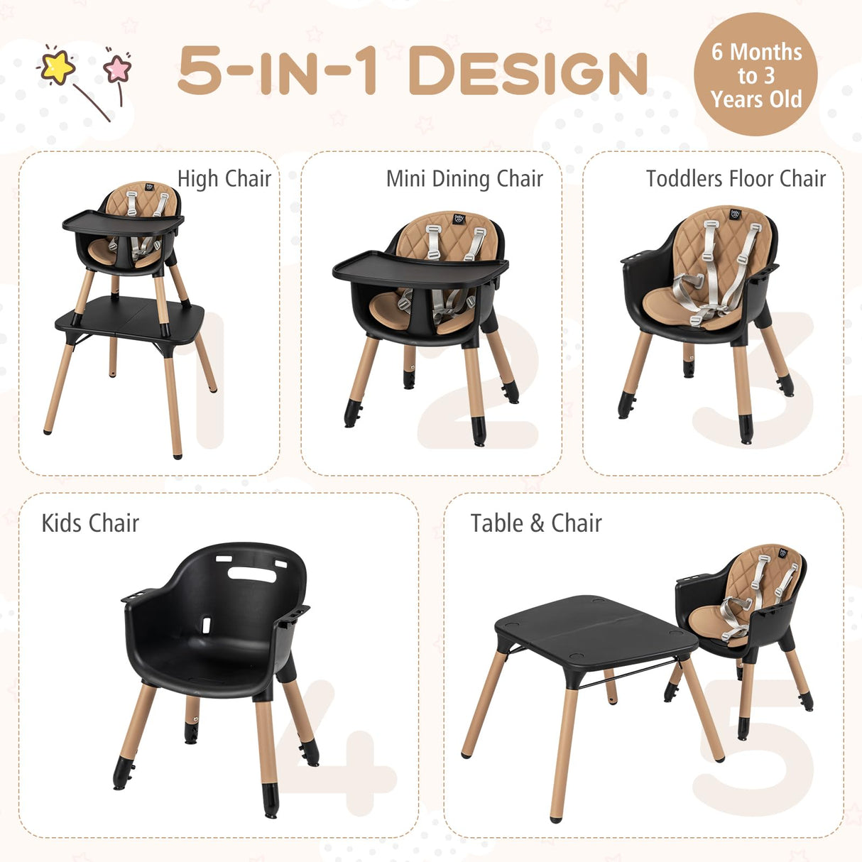 BABY JOY 5 in 1 Convertible Baby High Chair
