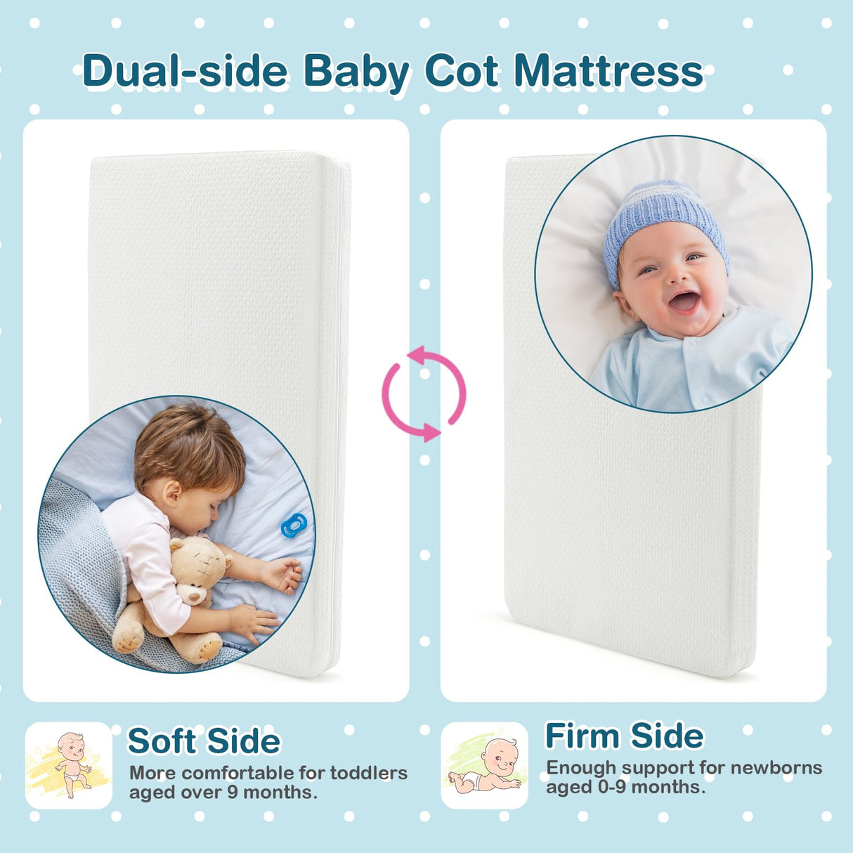 BABY JOY 97 x 68 cm Baby Cot Mattress, Dual Sided 8CM Thickness Toddler