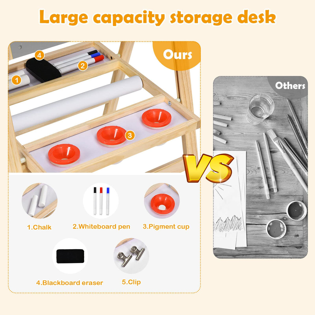 BABY JOY Kids Art Easel, 3-in-1 Wooden Toddler Easel w/Paper Roll, Storage Tray, Eraser