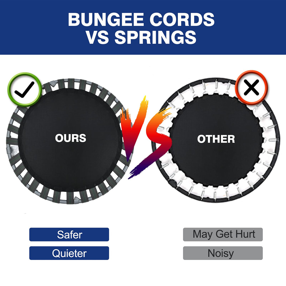 HONEY JOY 36” Kids Trampoline, Foldable Toddler Trampoline for Indoor and Outdoor