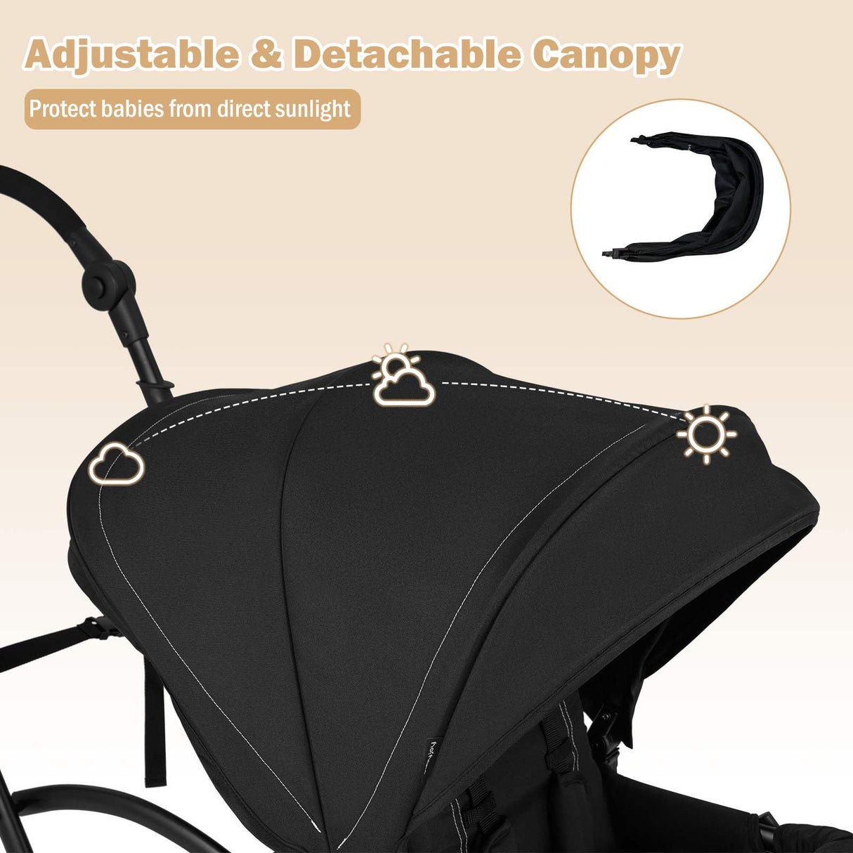 Sit and Stand Stroller, Foldable Double Stroller with Wristband