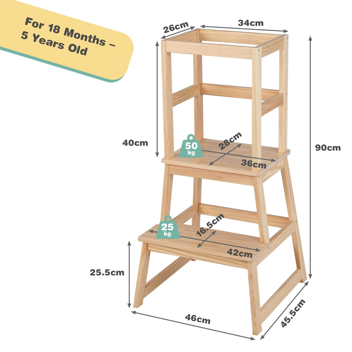 BABY JOY Kids Kitchen Step Stool with Safety Rail, 2 in 1 Solid Wood Montessori Learning Stool