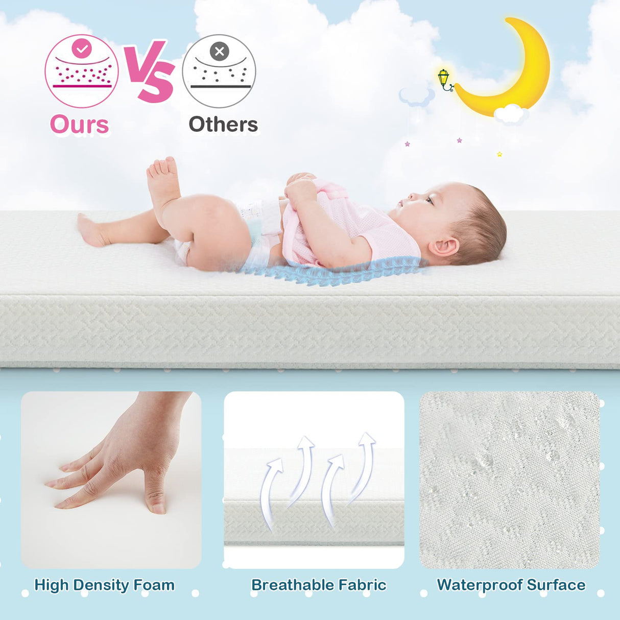 BABY JOY 97 x 68 cm Baby Cot Mattress, Dual Sided 8CM Thickness Toddler