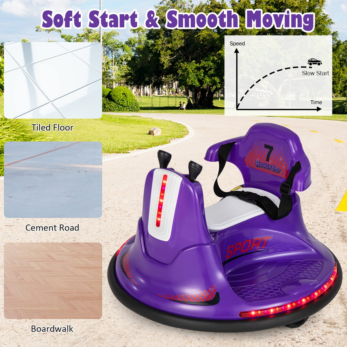 HONEY JOY Kids Ride On Bumper Car, 6V Battery Powered Electric Car