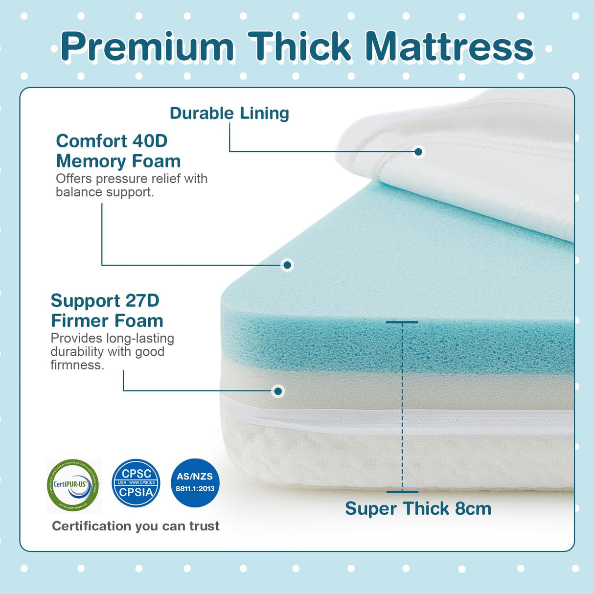 BABY JOY 97 x 68 cm Baby Cot Mattress, Dual Sided 8CM Thickness Toddler