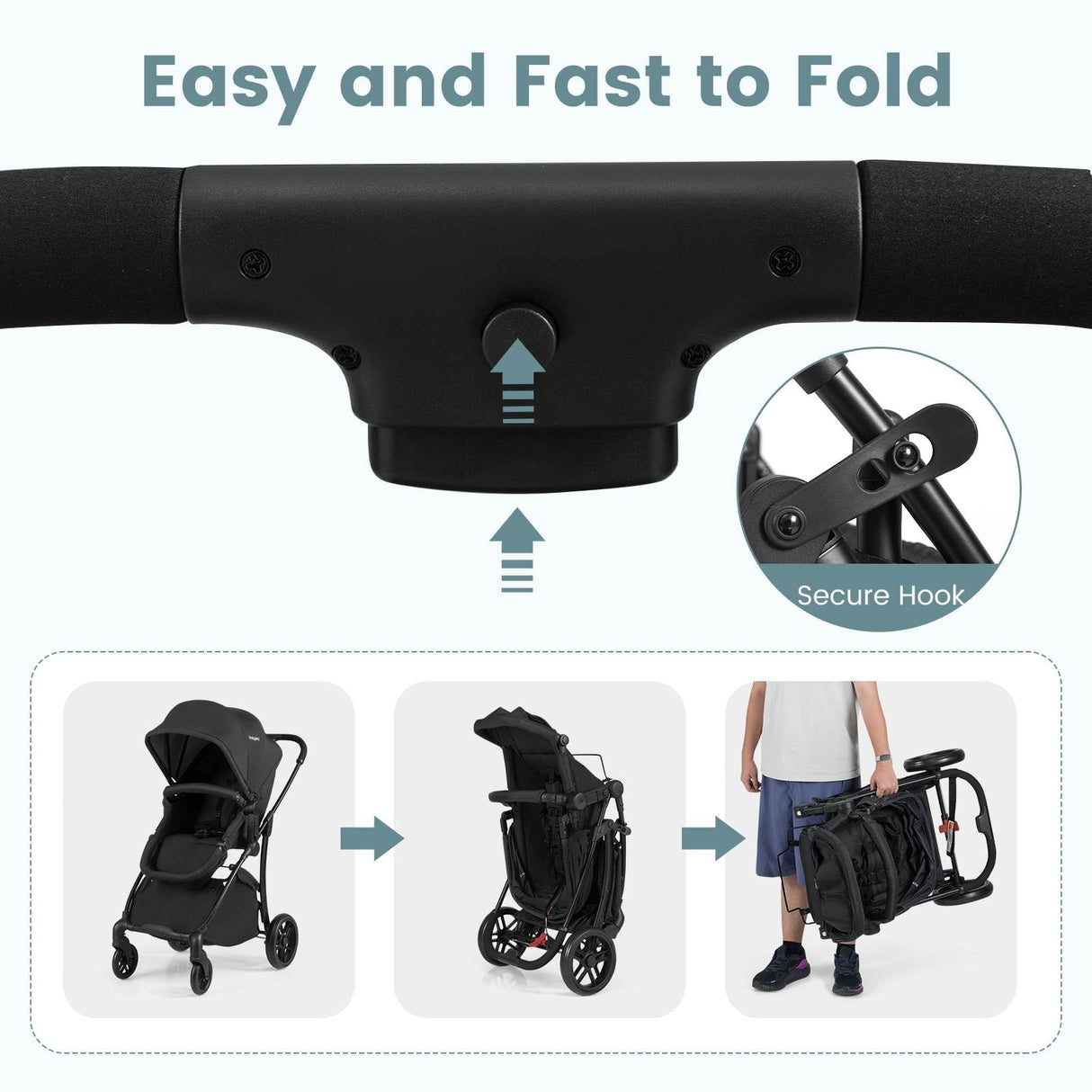 2-in-1 Foldable Baby Stroller with Reversible Seat and Adjustable Backrest