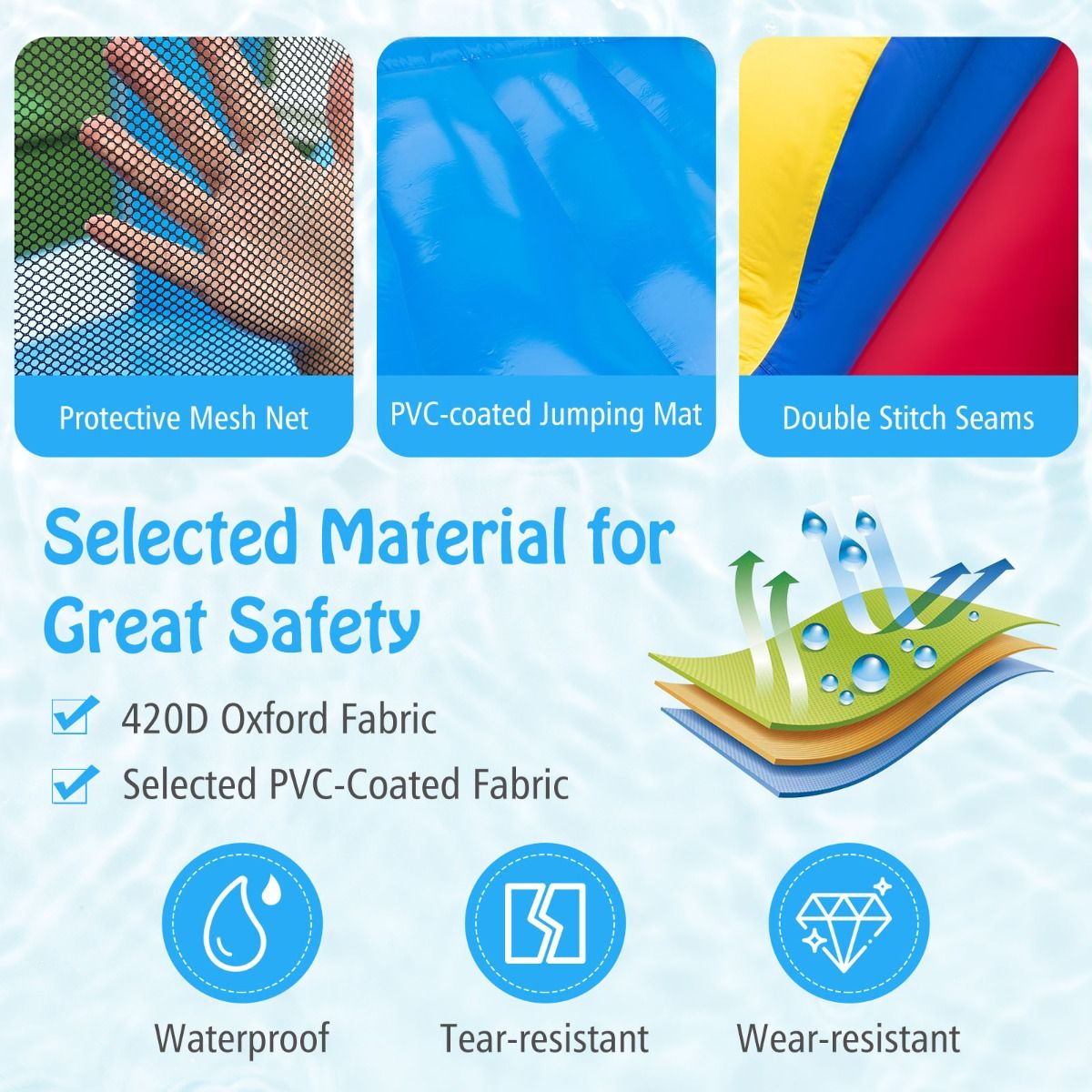 Inflatable Water Slide with Jumping House for Kids Aged 3+