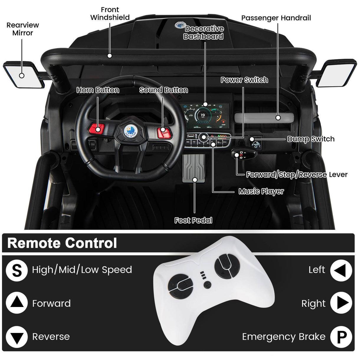 HONEY JOY 2-Seater Kids Ride On Dump Truck 12V Electric Tractor Remote Control