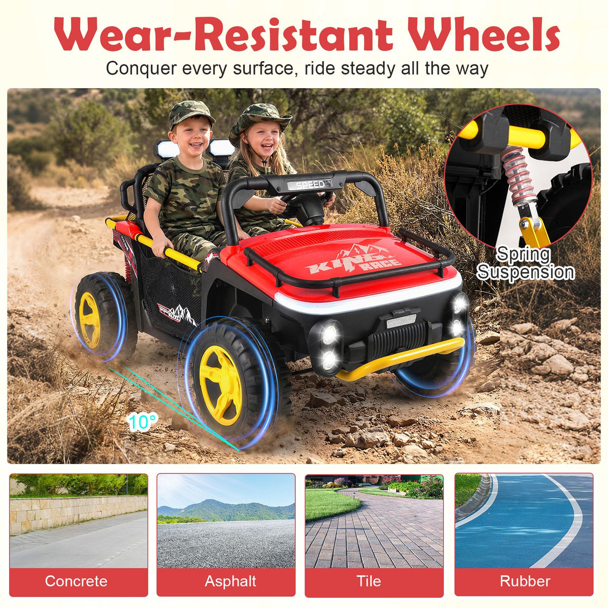 24V Ride on Toy for Kids with Horn and Music for Boys and Girls