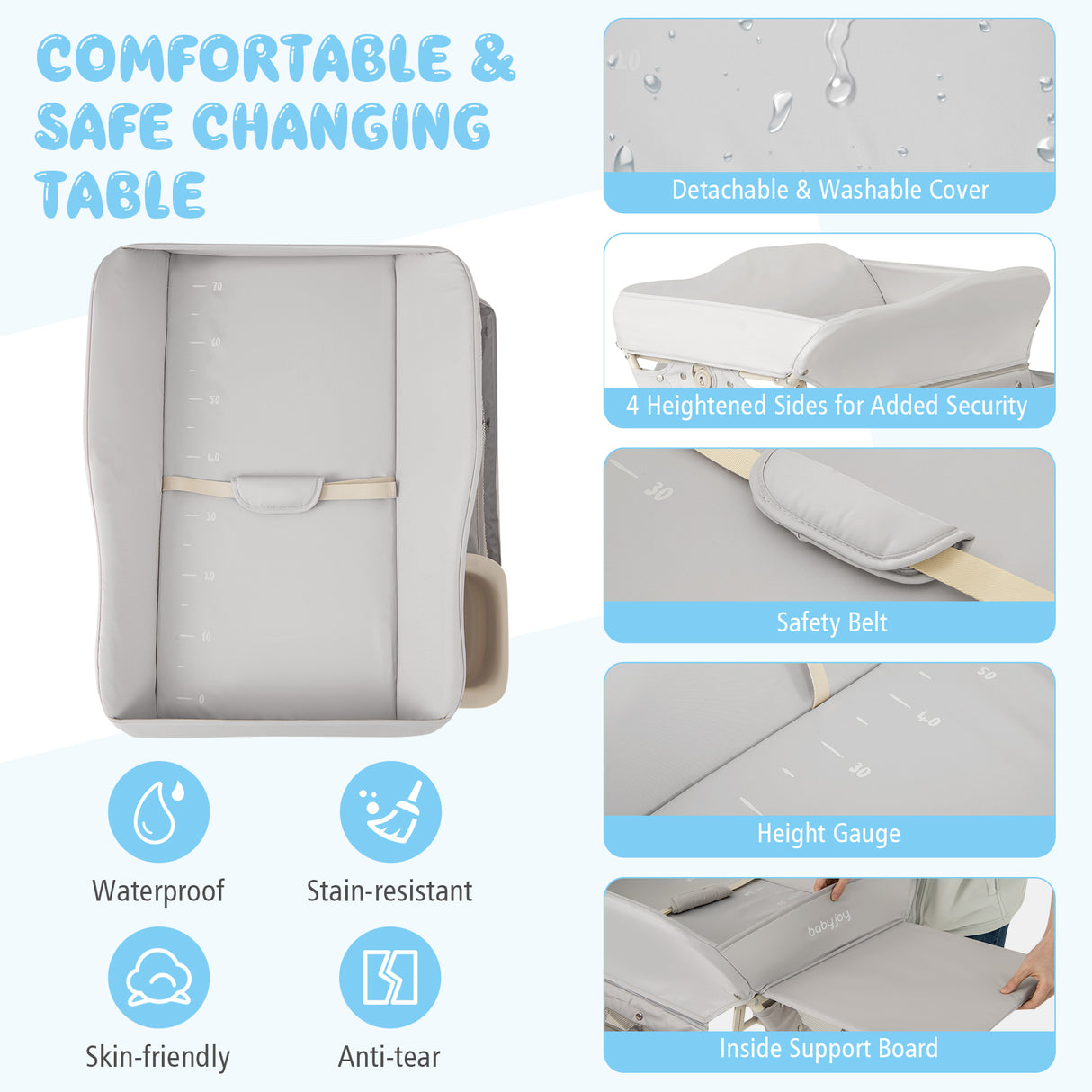 Changing table with features highlighted on a white background