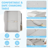 Changing table with features highlighted on a white background
