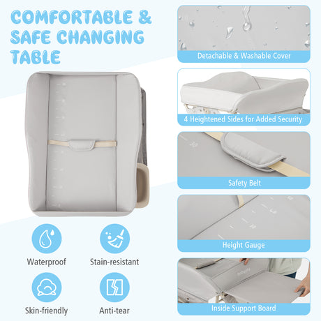 Changing table with features highlighted on a white background
