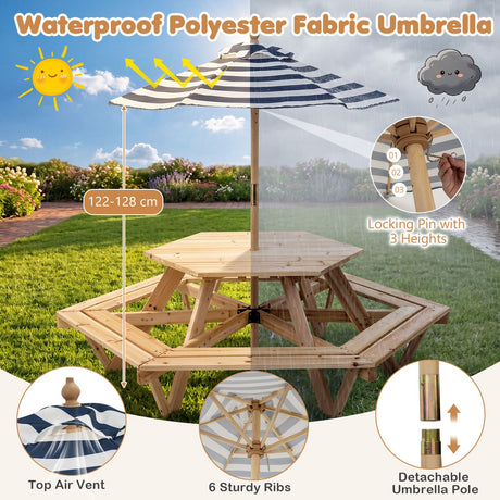 Children Activity Table with Chairs Picnic Table for Backyard Deck