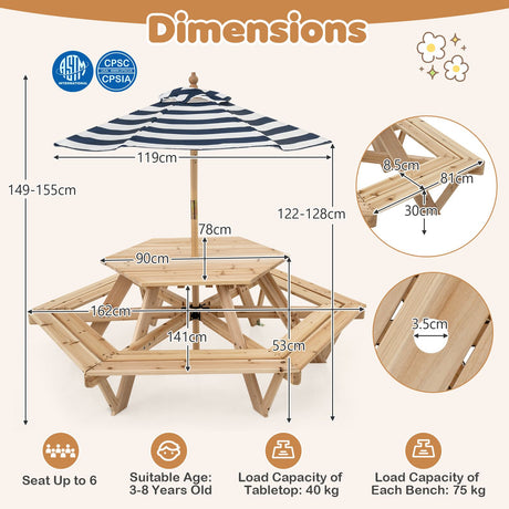 Children Activity Table with Chairs Picnic Table for Backyard Deck