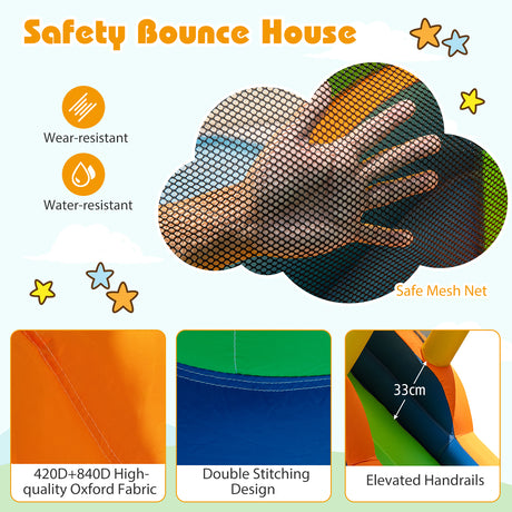 Safety Bounce House with features like wear-resistant, water-resistant material, high-quality Oxford fabric, double stitching design, and elevated handrails.