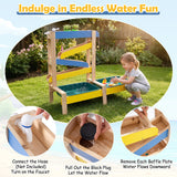 Sand and Water Table for Toddlers with 2 Basins Plant Pots and Sailboat
