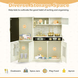 Play kitchen set with various compartments and items, labeled for educational purposes.