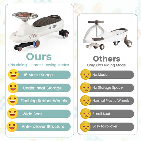 Ride on Car with Under-Seat Storage for Boys & Girls 3+ Years Old