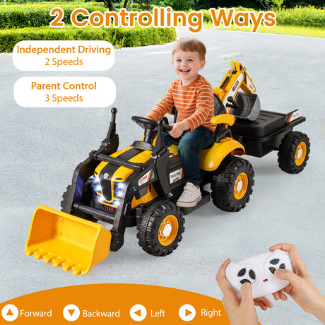 Child playing with a toy construction vehicle on a gray surface, with text about controlling methods.