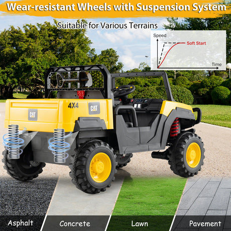 Toy off-road vehicle with wear-resistant wheels and suspension system, suitable for various terrains.