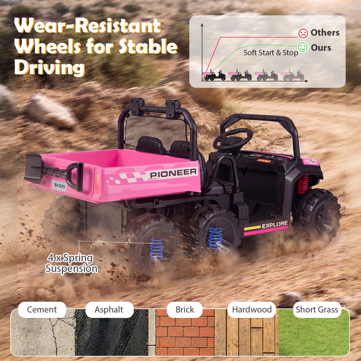 24V 2-Seater Ride on Dump Truck, 4WD Kids Ride on Car