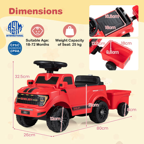 Licensed Ford Shelby F-150 Raptor Ride On Toy